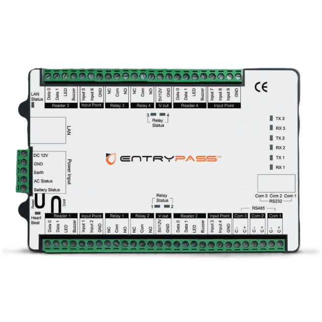 EntryPass Network Controller System